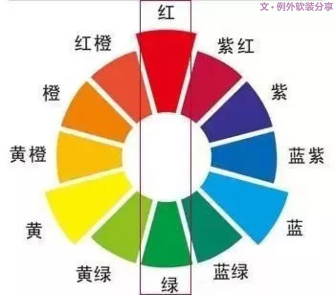 【例外·愛出色】紅配綠，丑得哭？-別墅設(shè)計(jì),軟裝設(shè)計(jì),室內(nèi)設(shè)計(jì),豪宅設(shè)計(jì),深圳例外軟裝設(shè)計(jì)公司